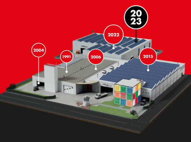 news-18milametriquadri